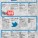 A History Of The Business Of Social Media