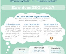 An Easy Guide To Seo