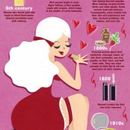 The History Of Makeup