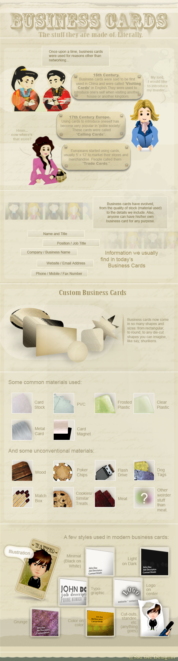 Business-Cards-infographic