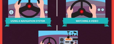 Risks of Distracted Driving