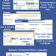 Facebook Promoted Posts cheat sheet