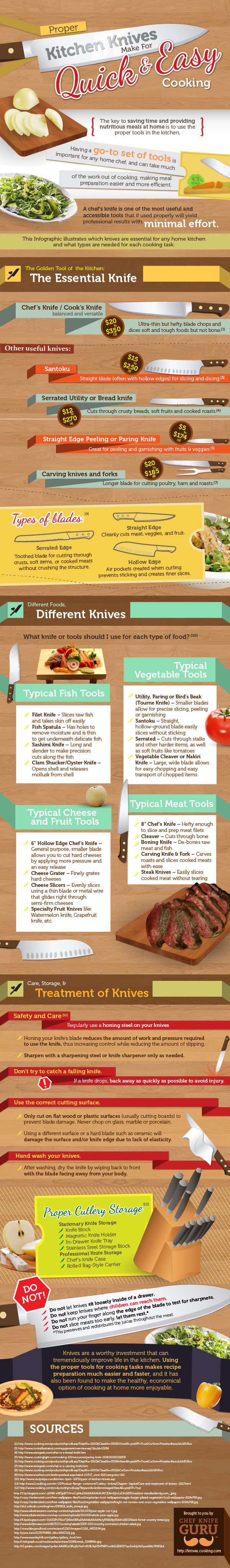 Kitchen-Knives-For-Easy-Cooking-infographic