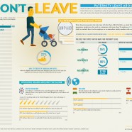 Paternity Leave Around the world