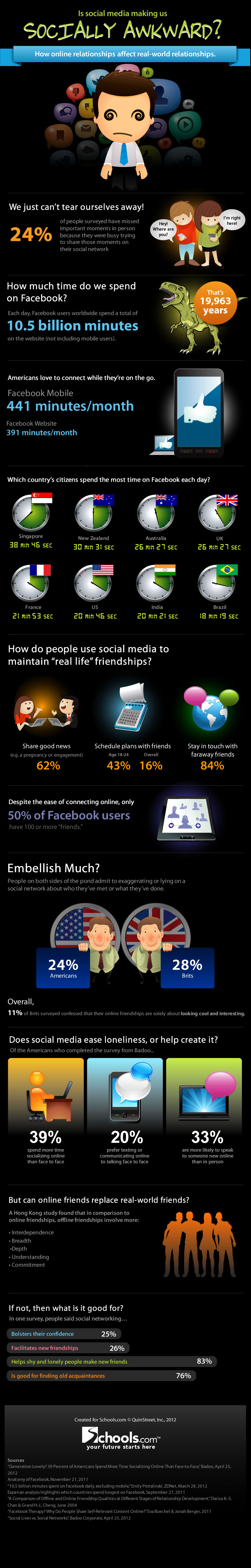 Social-media-for-antisocial-people-infographic