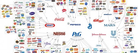 The Illusion Of Brand Choice