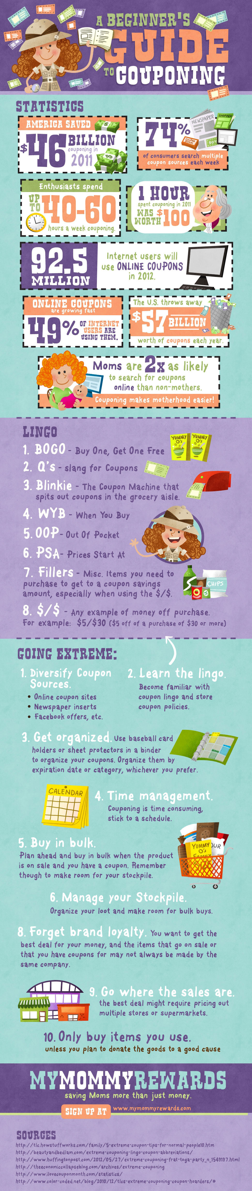 Coupon Hunter Guide-Infographic