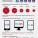 Mobile Commerce In The Us