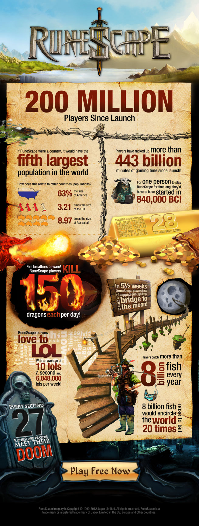 Runescape-Facts-infographic