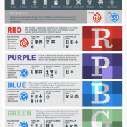 Brand Colors speak your Business