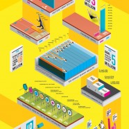 Brands social performance in olympics
