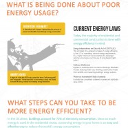 Energy Efficiency Awareness