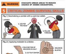 Zombie Attack Survival Kit