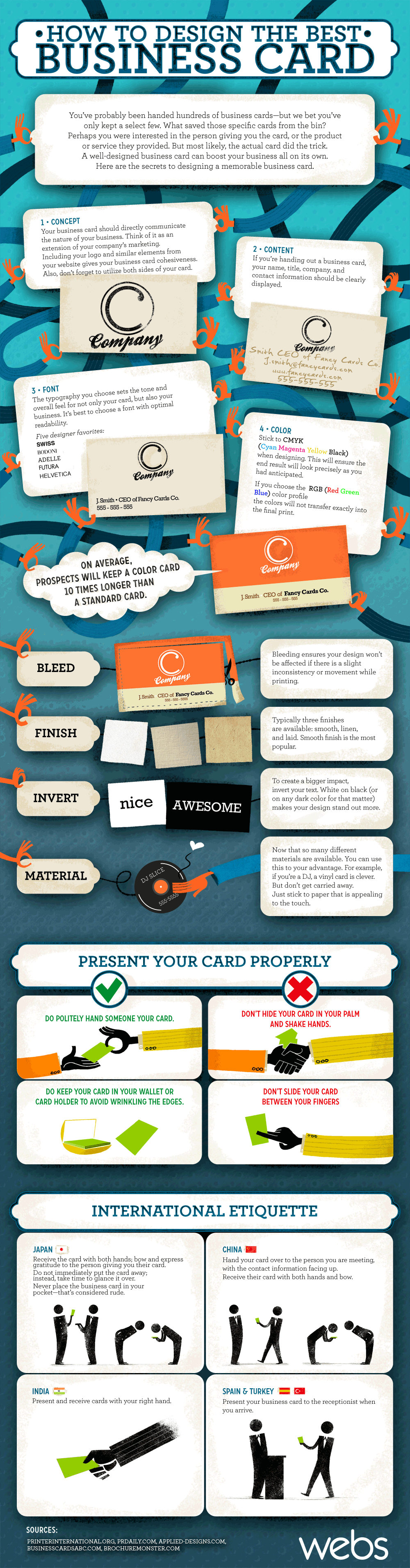 Business Card Design Tips-Infographic