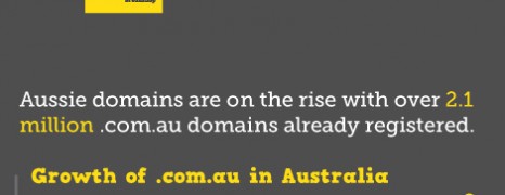 Australian Domain Registry