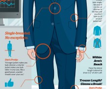 Suit Style Guide