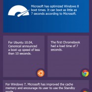 Windows 8 Doubts
