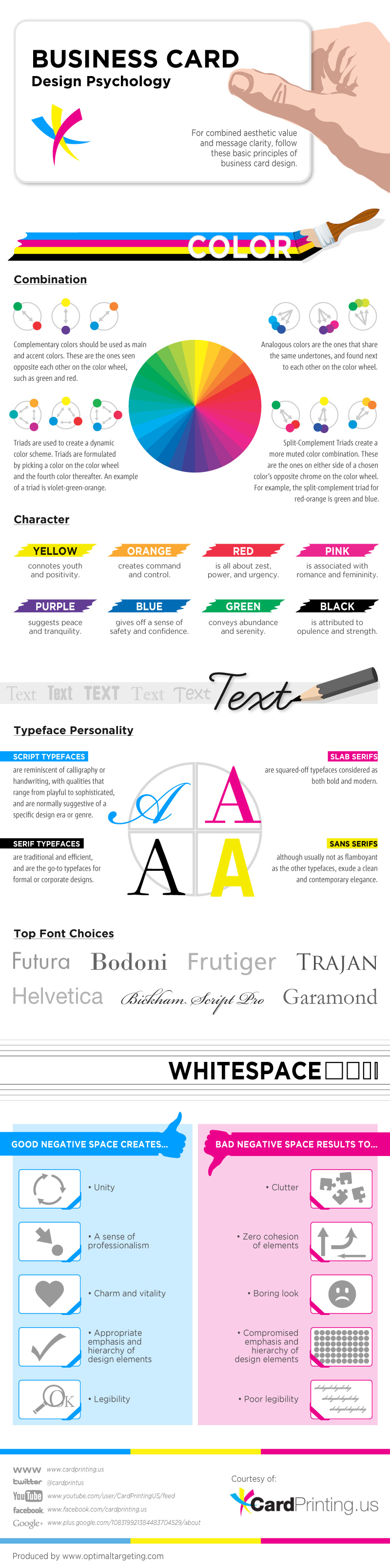Business Card Psychology-Infographic