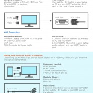 HDTV Connnection Guide