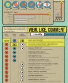 Infographic Explosion