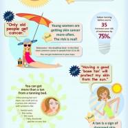 Myths About Tanning