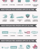 A World of Apps