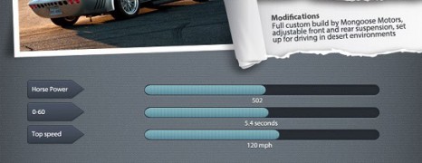 The Fast and The Furious Cars Specs