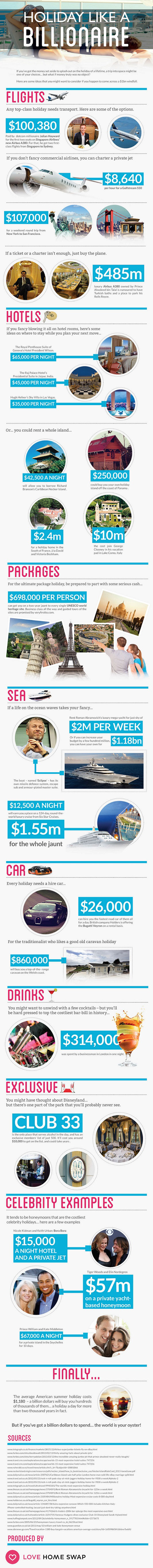 Holiday in Luxury-Infographic