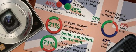 Smartphones vs Digital Cameras