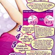 Tight Vagina Myths