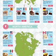 World Map of Desserts