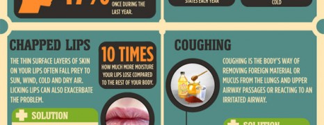 Home Remedies That Help