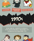 Halloween Costumes History