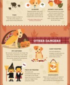 Puppy Care Tips in Fall