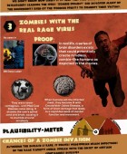 Zombie Invasion Stories