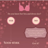 How to Pick Lingerie for Her