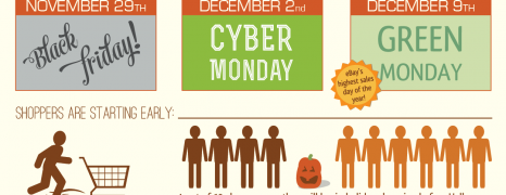 Cyber Monday for Business