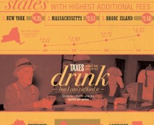 Taxes on Vices