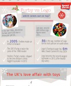 Top Toys UK 2013