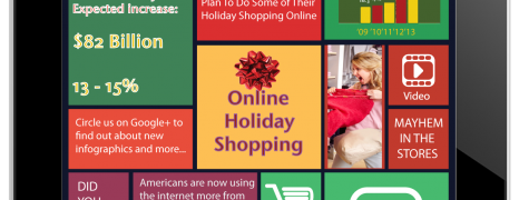 Online Holiday Shopping 2013